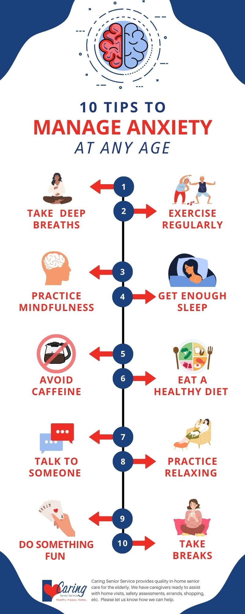 10 Tipps zum Umgang mit Angst Infografik